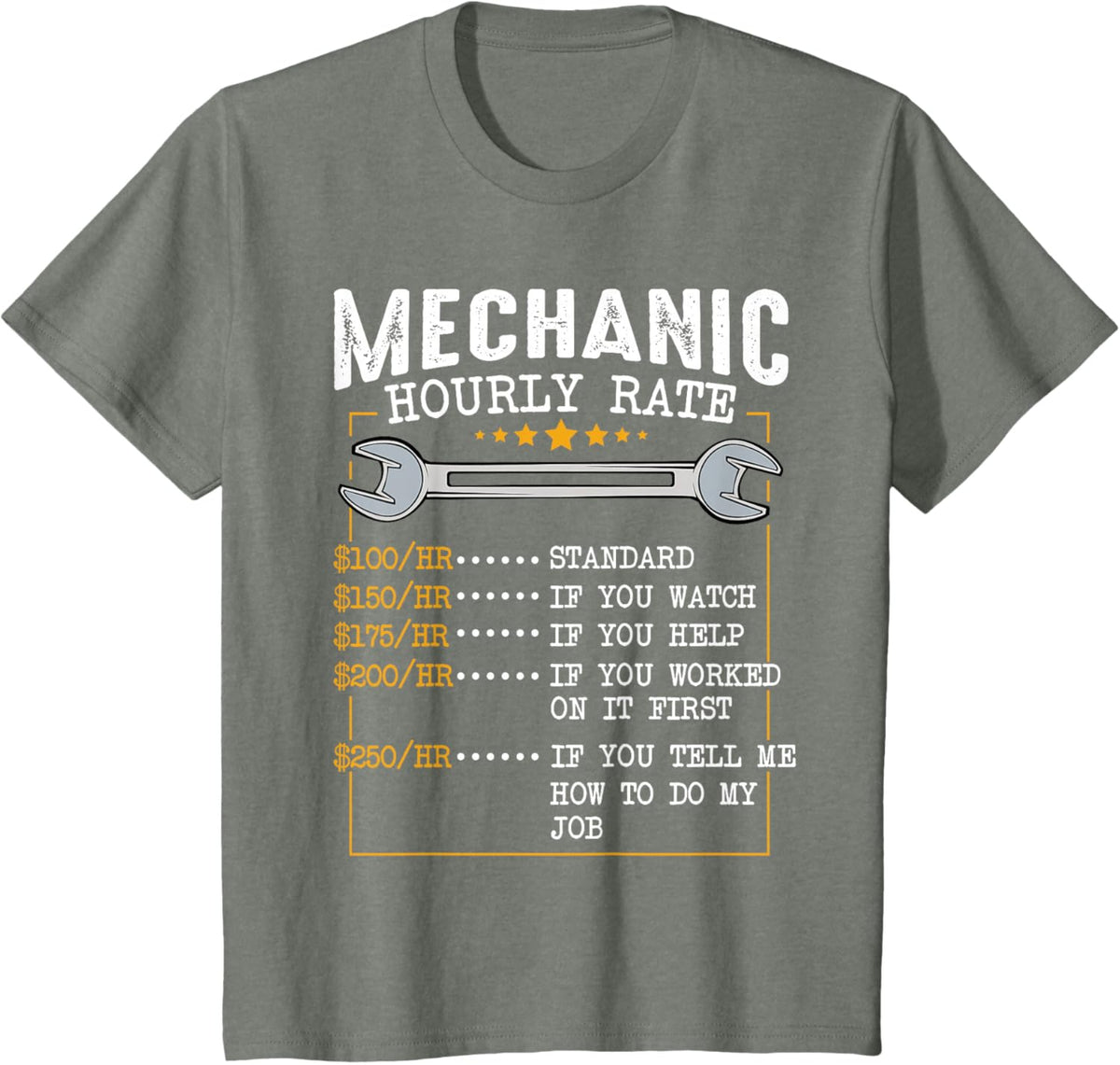 Mechanic Hourly Rate Car Mechatronics Engineer Profession Car Gift