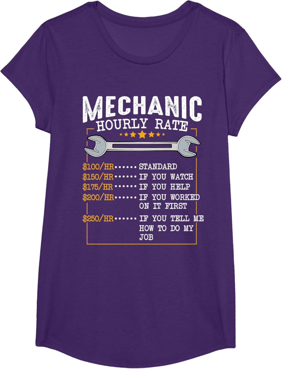 Mechanic Hourly Rate Car Mechatronics Engineer Profession Car Gift