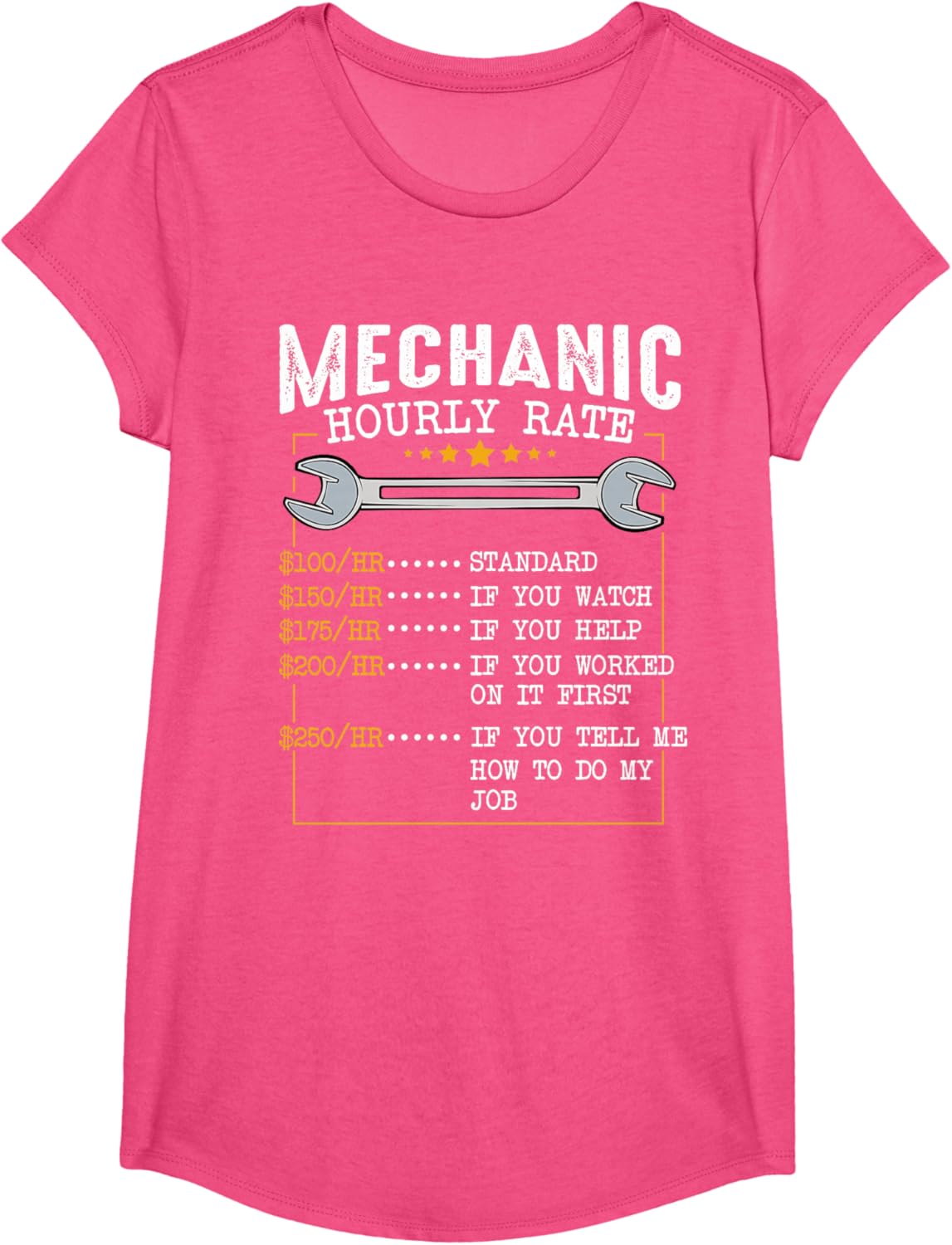 Mechanic Hourly Rate Car Mechatronics Engineer Profession Car Gift
