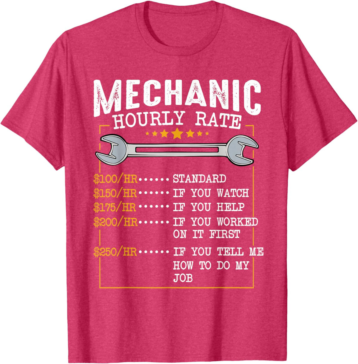 Mechanic Hourly Rate Car Mechatronics Engineer Profession Car Gift
