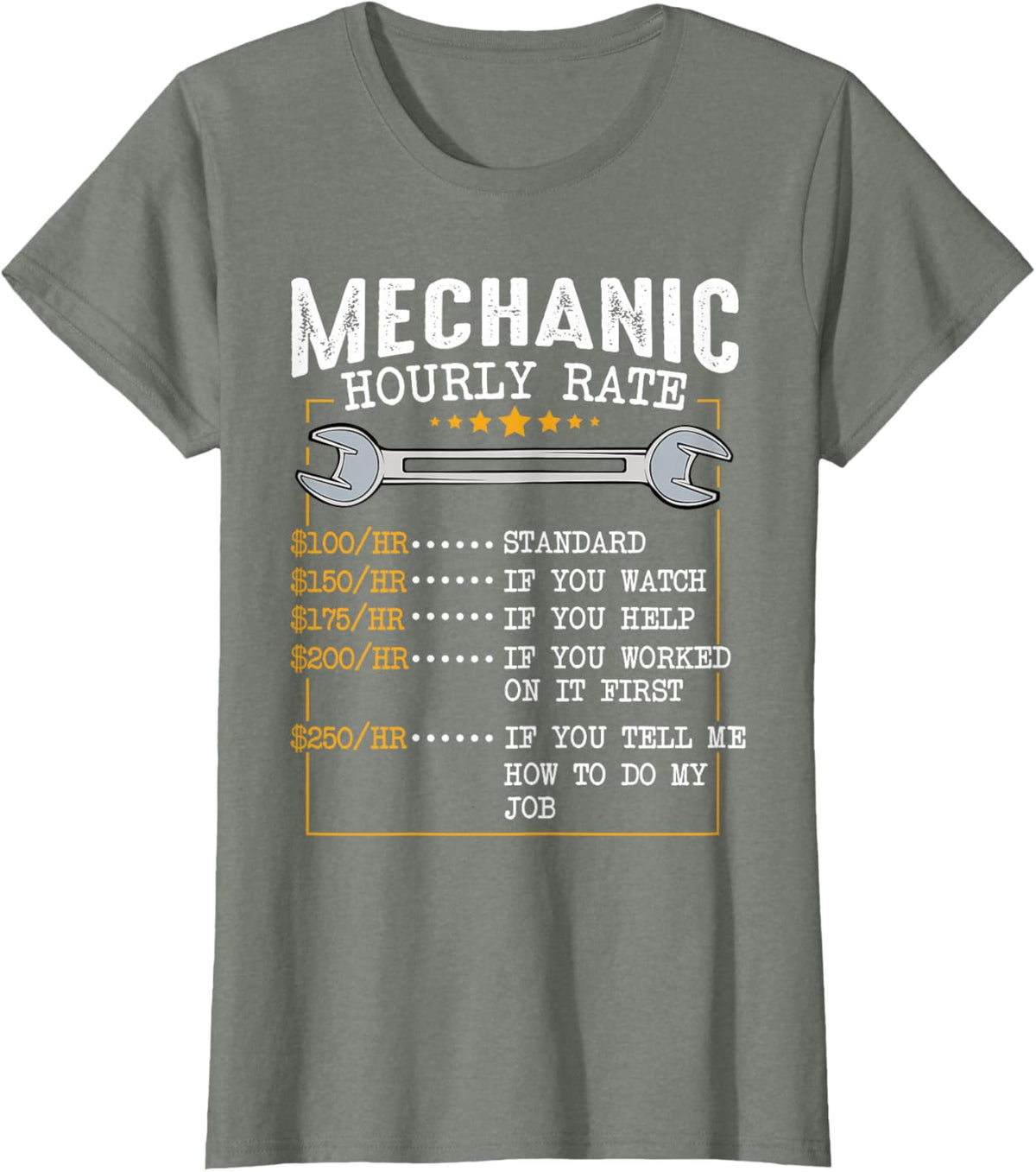 Mechanic Hourly Rate Car Mechatronics Engineer Profession Car Gift