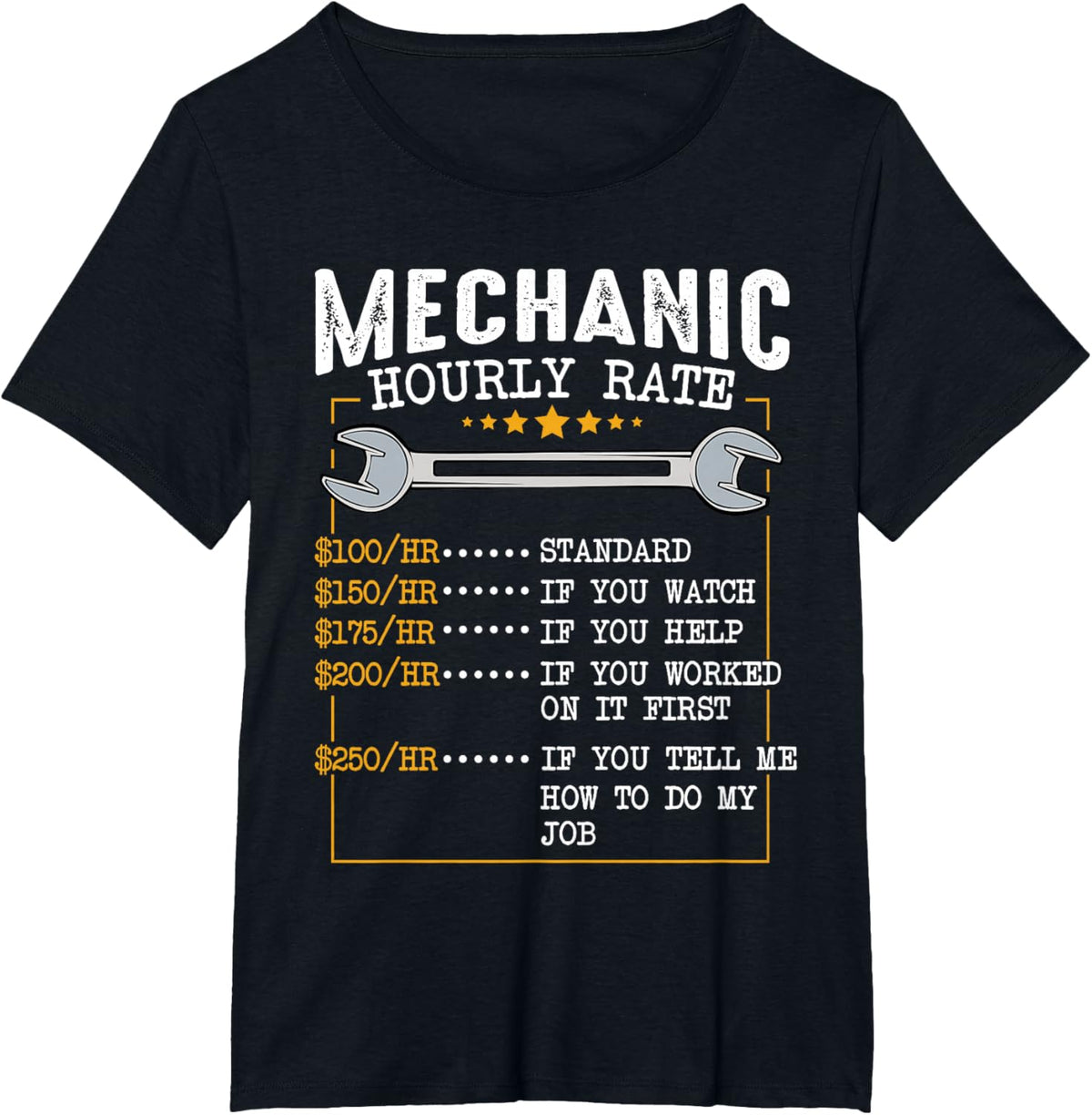 Mechanic Hourly Rate Car Mechatronics Engineer Profession Car Gift
