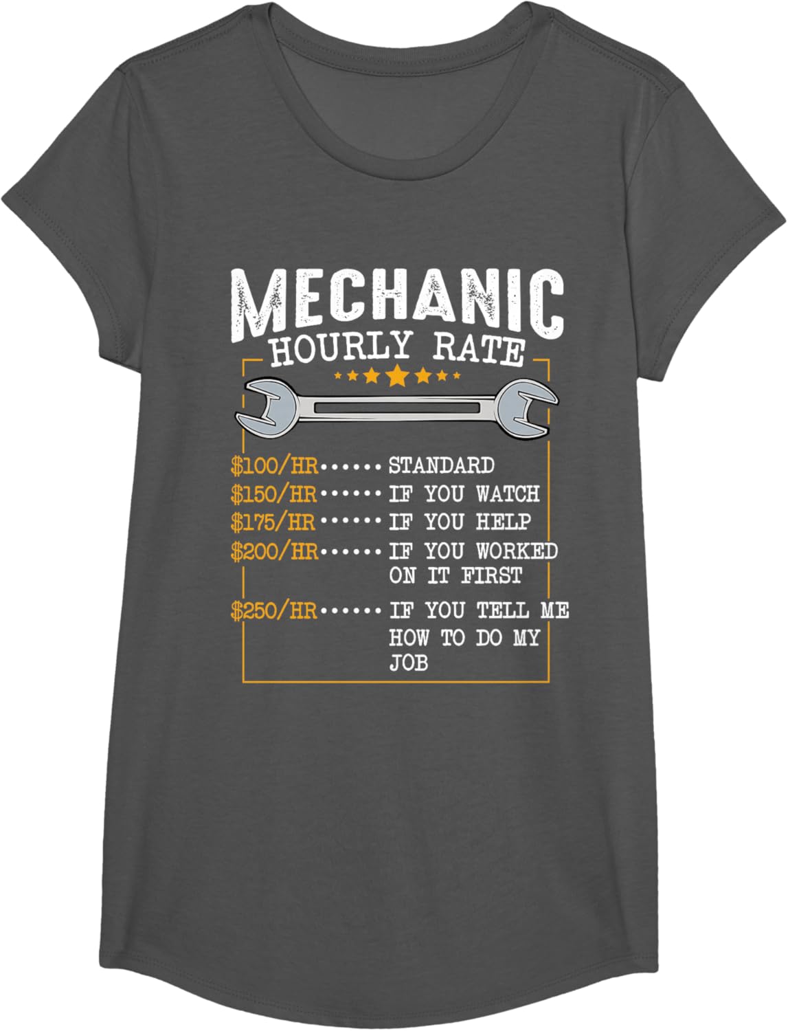 Mechanic Hourly Rate Car Mechatronics Engineer Profession Car Gift