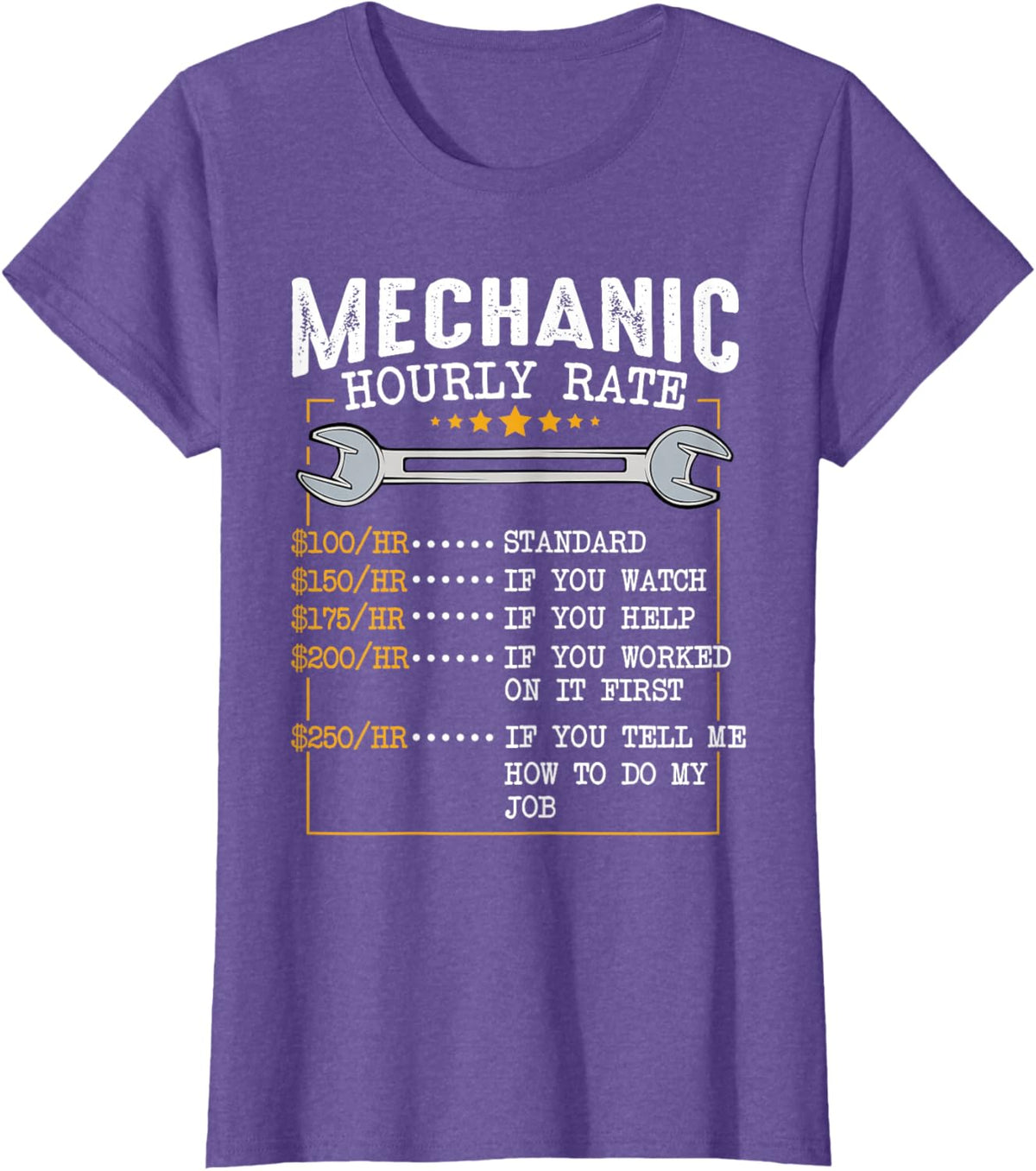 Mechanic Hourly Rate Car Mechatronics Engineer Profession Car Gift