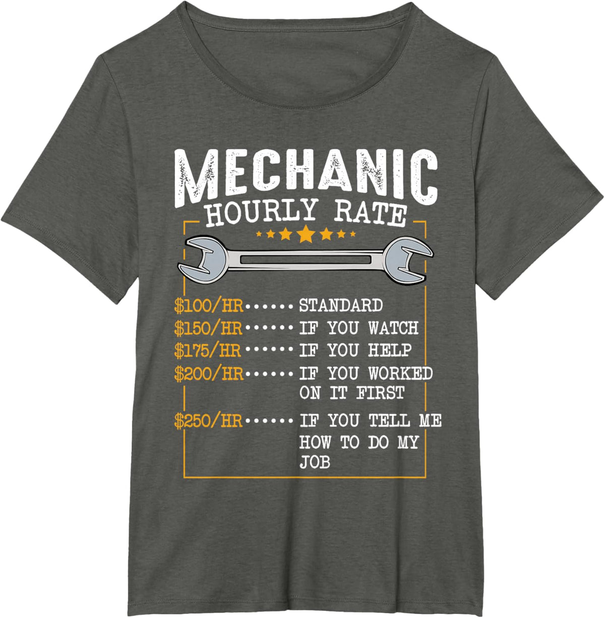 Mechanic Hourly Rate Car Mechatronics Engineer Profession Car Gift