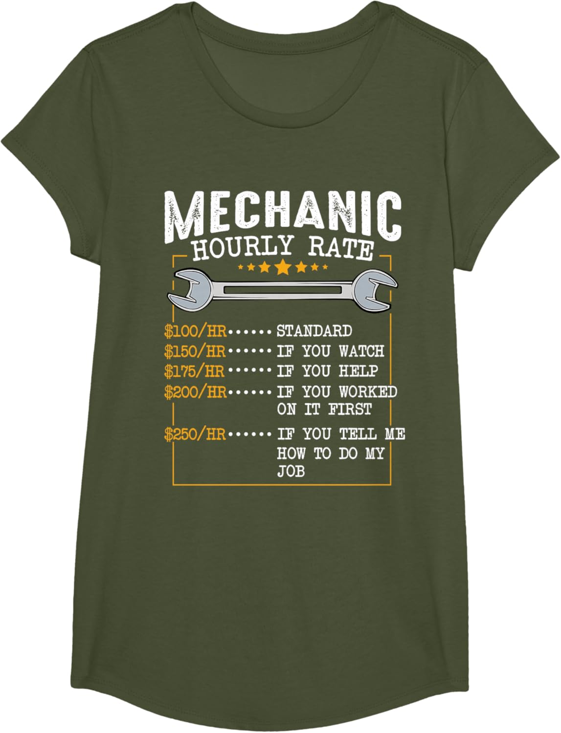 Mechanic Hourly Rate Car Mechatronics Engineer Profession Car Gift