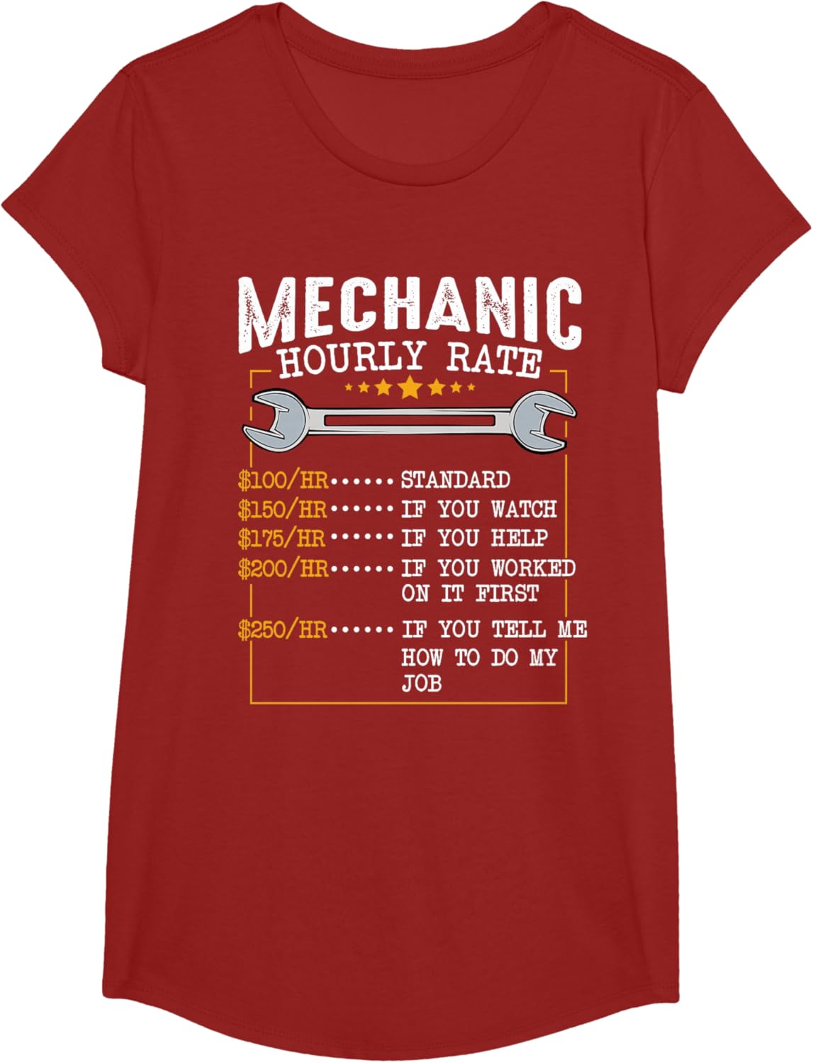 Mechanic Hourly Rate Car Mechatronics Engineer Profession Car Gift
