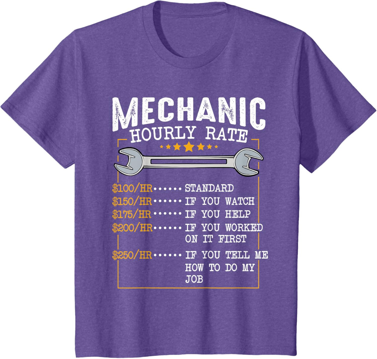 Mechanic Hourly Rate Car Mechatronics Engineer Profession Car Gift