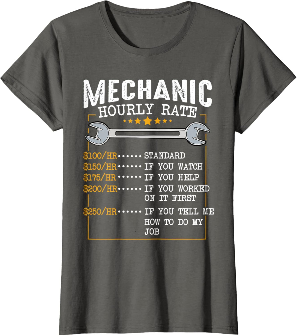 Mechanic Hourly Rate Car Mechatronics Engineer Profession Car Gift