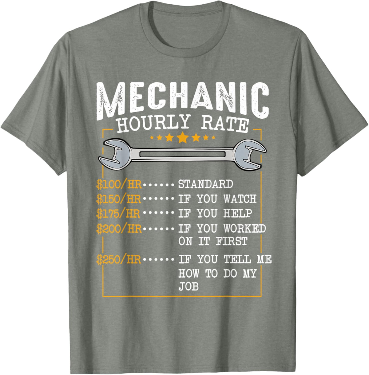 Mechanic Hourly Rate Car Mechatronics Engineer Profession Car Gift