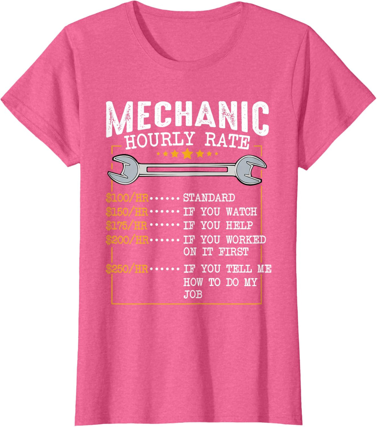 Mechanic Hourly Rate Car Mechatronics Engineer Profession Car Gift