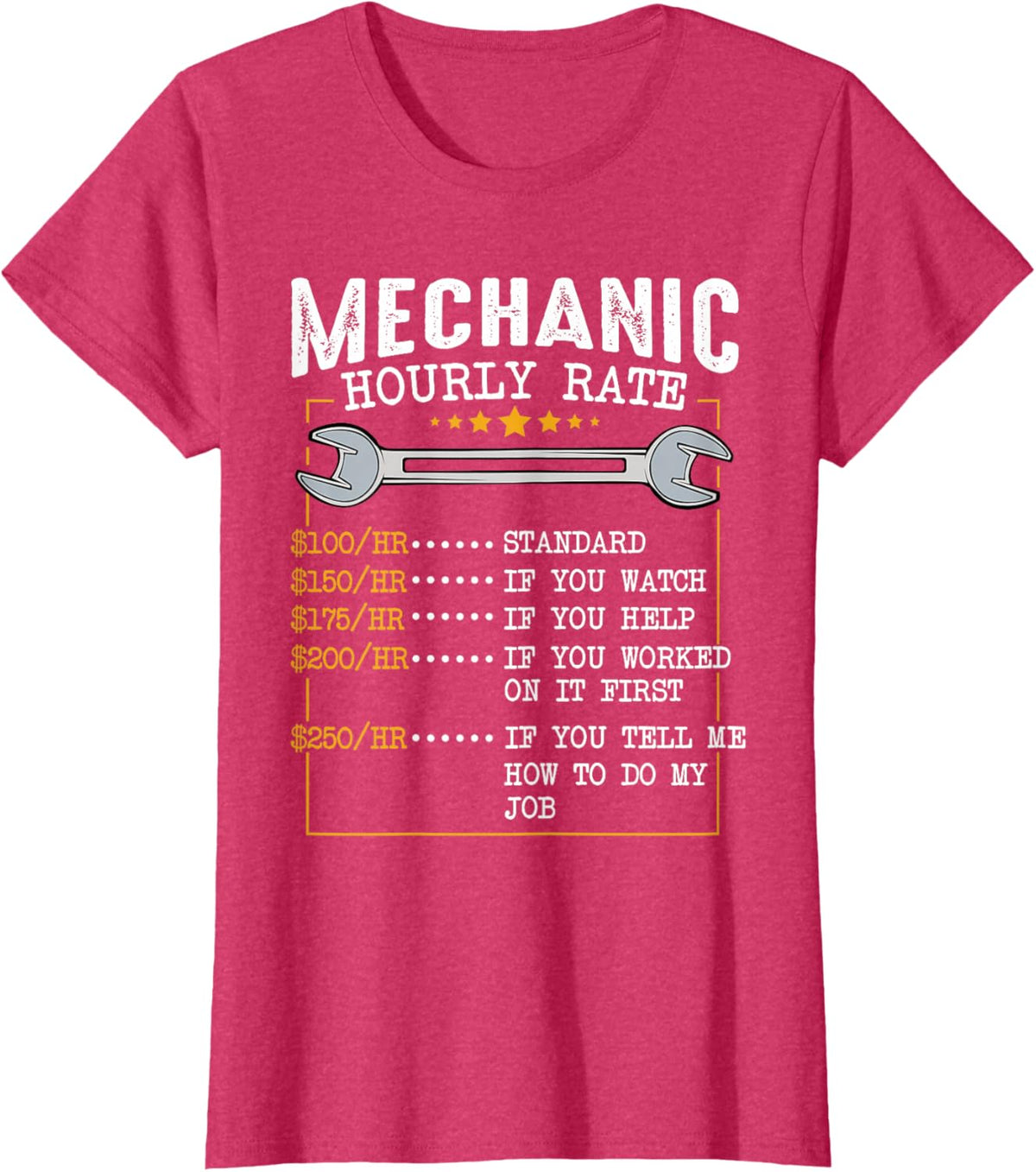 Mechanic Hourly Rate Car Mechatronics Engineer Profession Car Gift