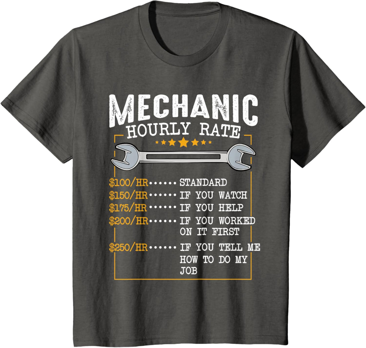 Mechanic Hourly Rate Car Mechatronics Engineer Profession Car Gift