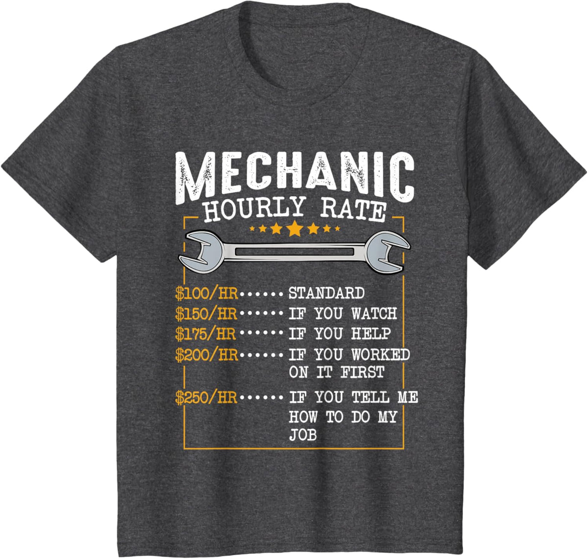 Mechanic Hourly Rate Car Mechatronics Engineer Profession Car Gift