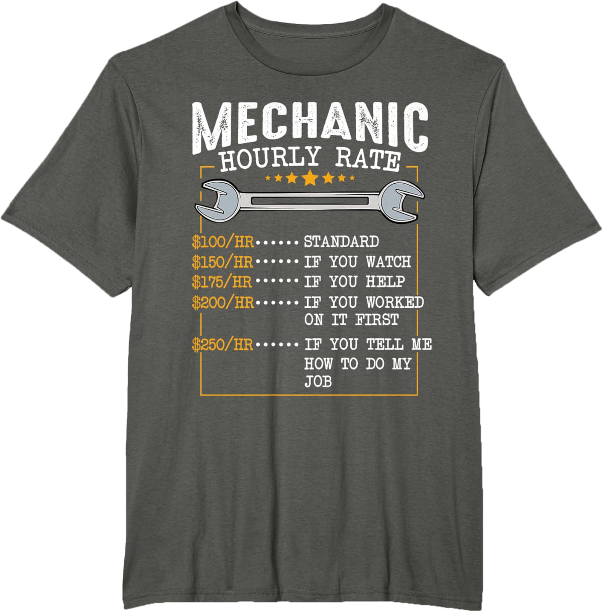 Mechanic Hourly Rate Car Mechatronics Engineer Profession Car Gift