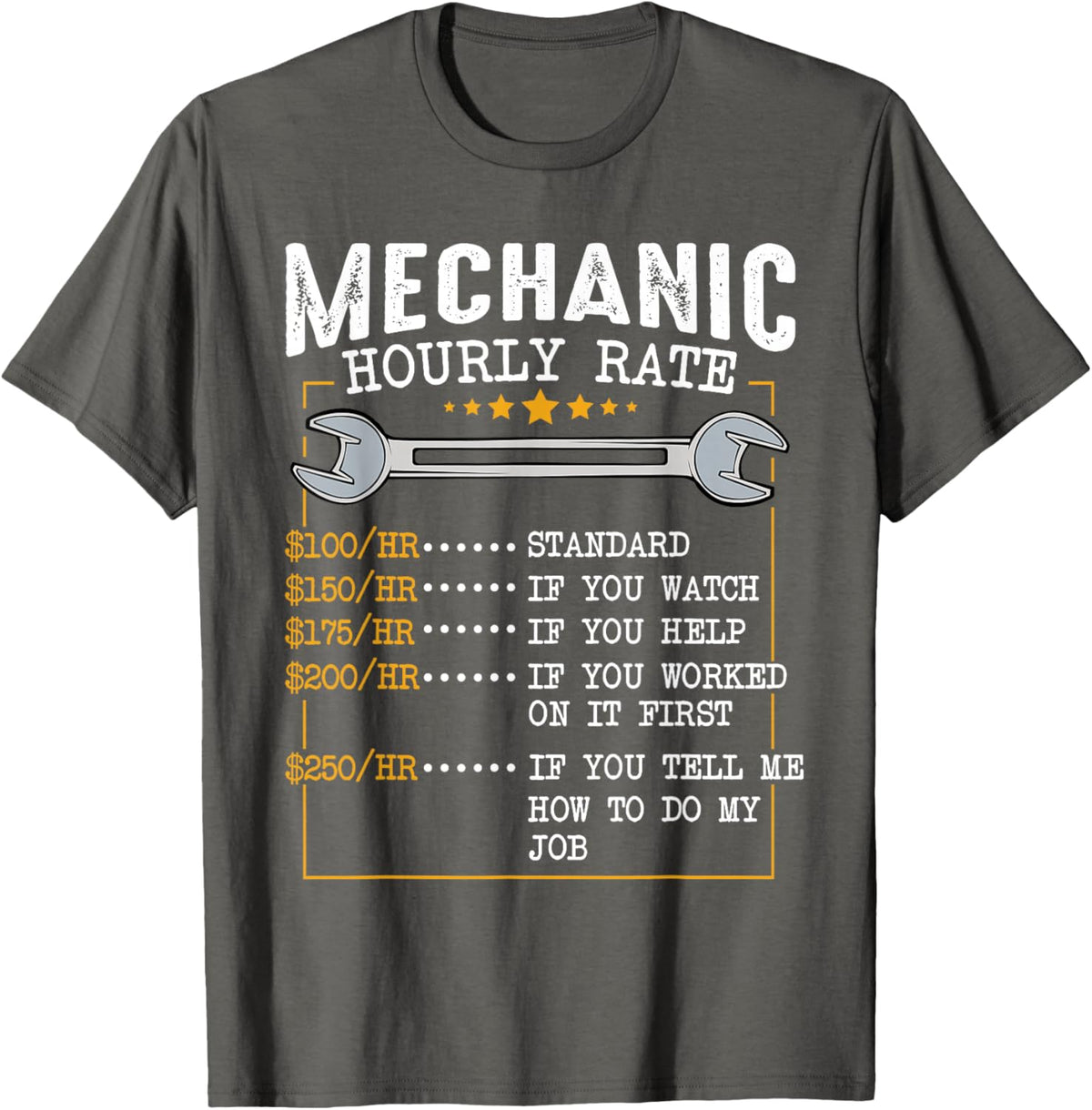Mechanic Hourly Rate Car Mechatronics Engineer Profession Car Gift