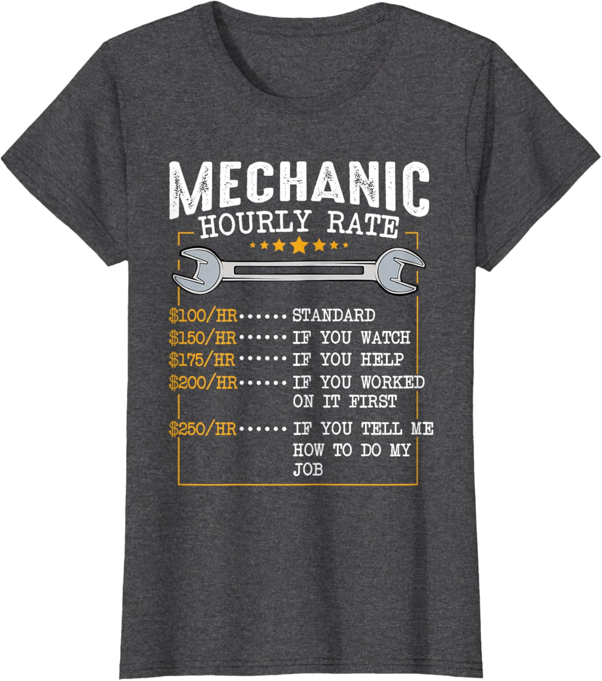 Mechanic Hourly Rate Car Mechatronics Engineer Profession Car Gift
