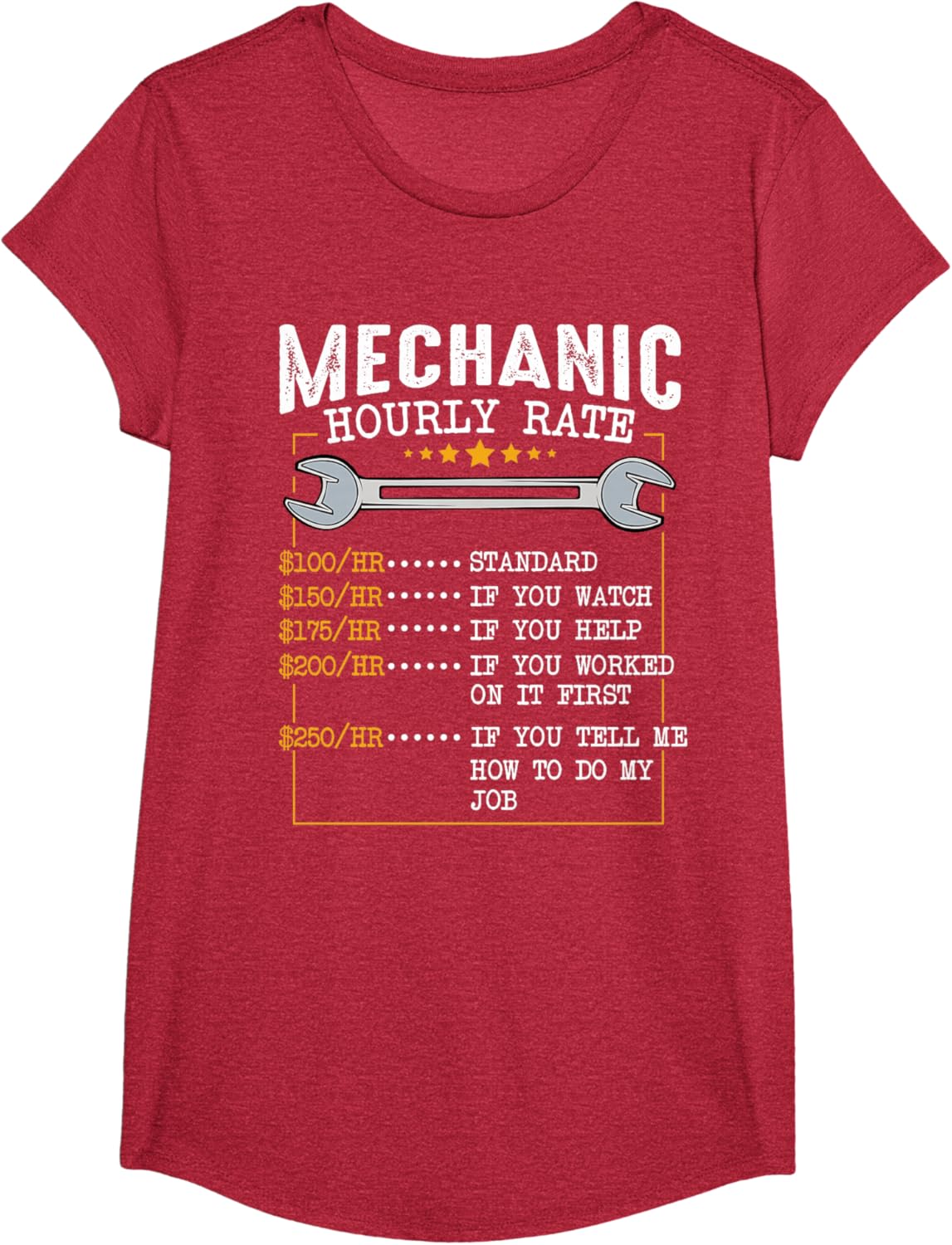 Mechanic Hourly Rate Car Mechatronics Engineer Profession Car Gift