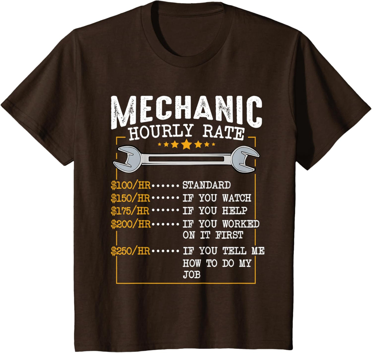 Mechanic Hourly Rate Car Mechatronics Engineer Profession Car Gift