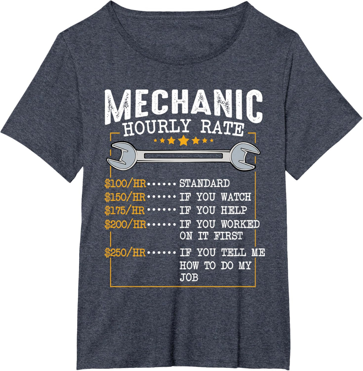 Mechanic Hourly Rate Car Mechatronics Engineer Profession Car Gift