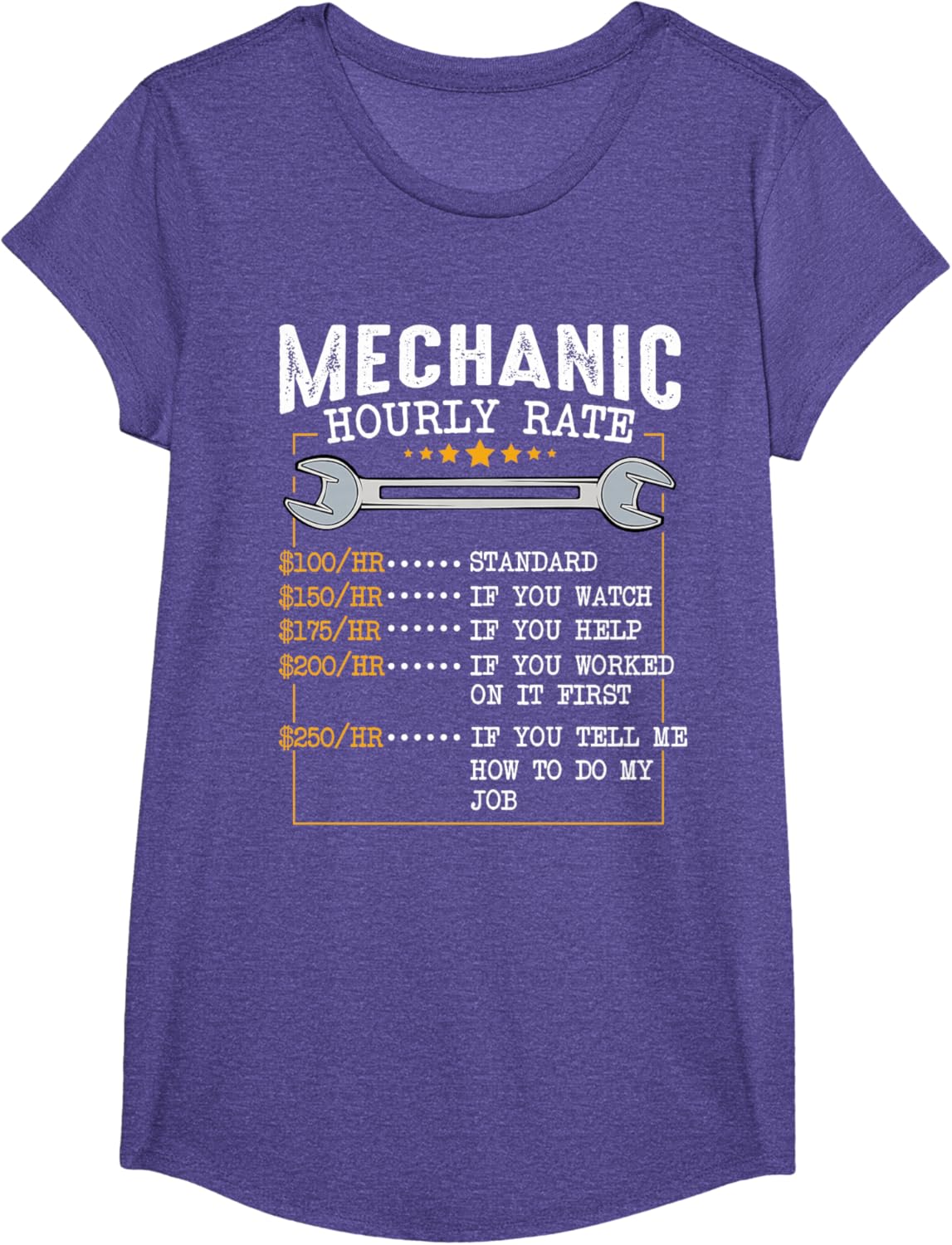 Mechanic Hourly Rate Car Mechatronics Engineer Profession Car Gift