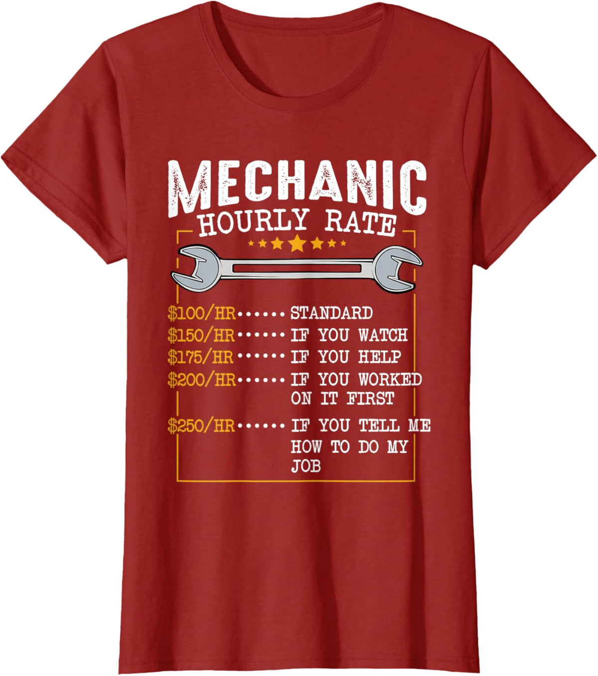 Mechanic Hourly Rate Car Mechatronics Engineer Profession Car Gift