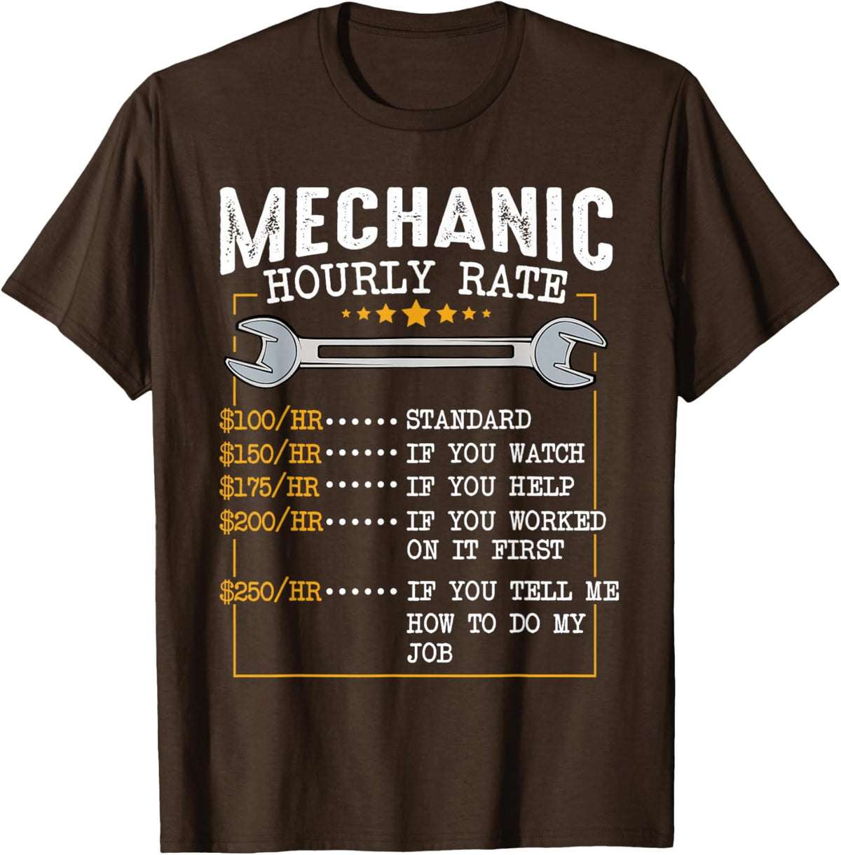 Mechanic Hourly Rate Car Mechatronics Engineer Profession Car Gift