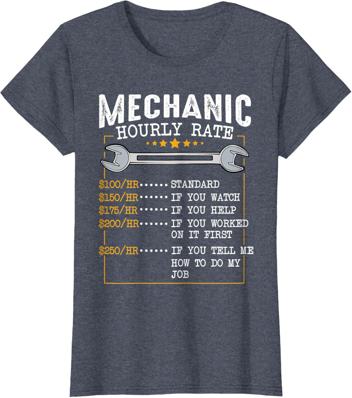 Mechanic Hourly Rate Car Mechatronics Engineer Profession Car Gift