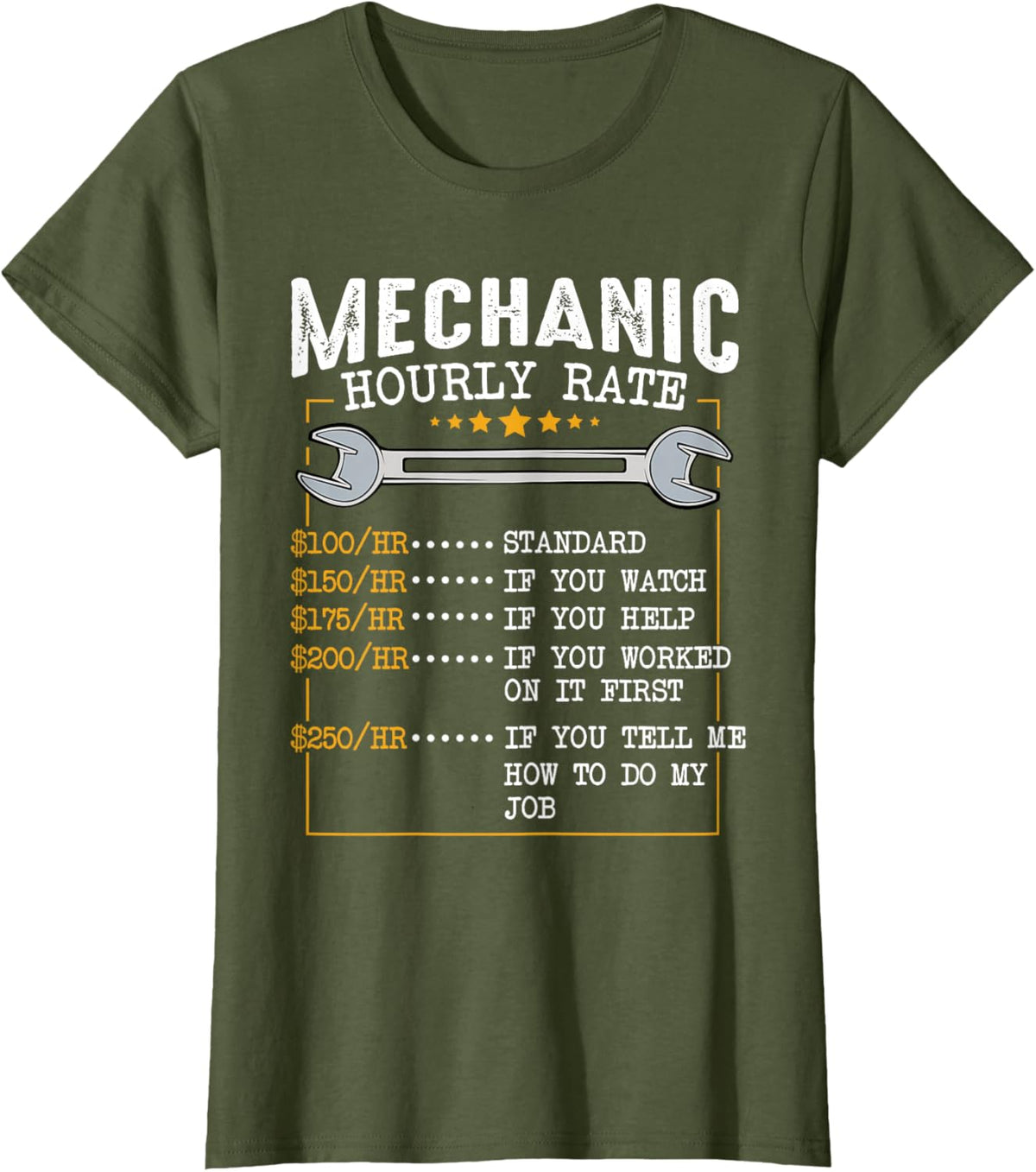 Mechanic Hourly Rate Car Mechatronics Engineer Profession Car Gift