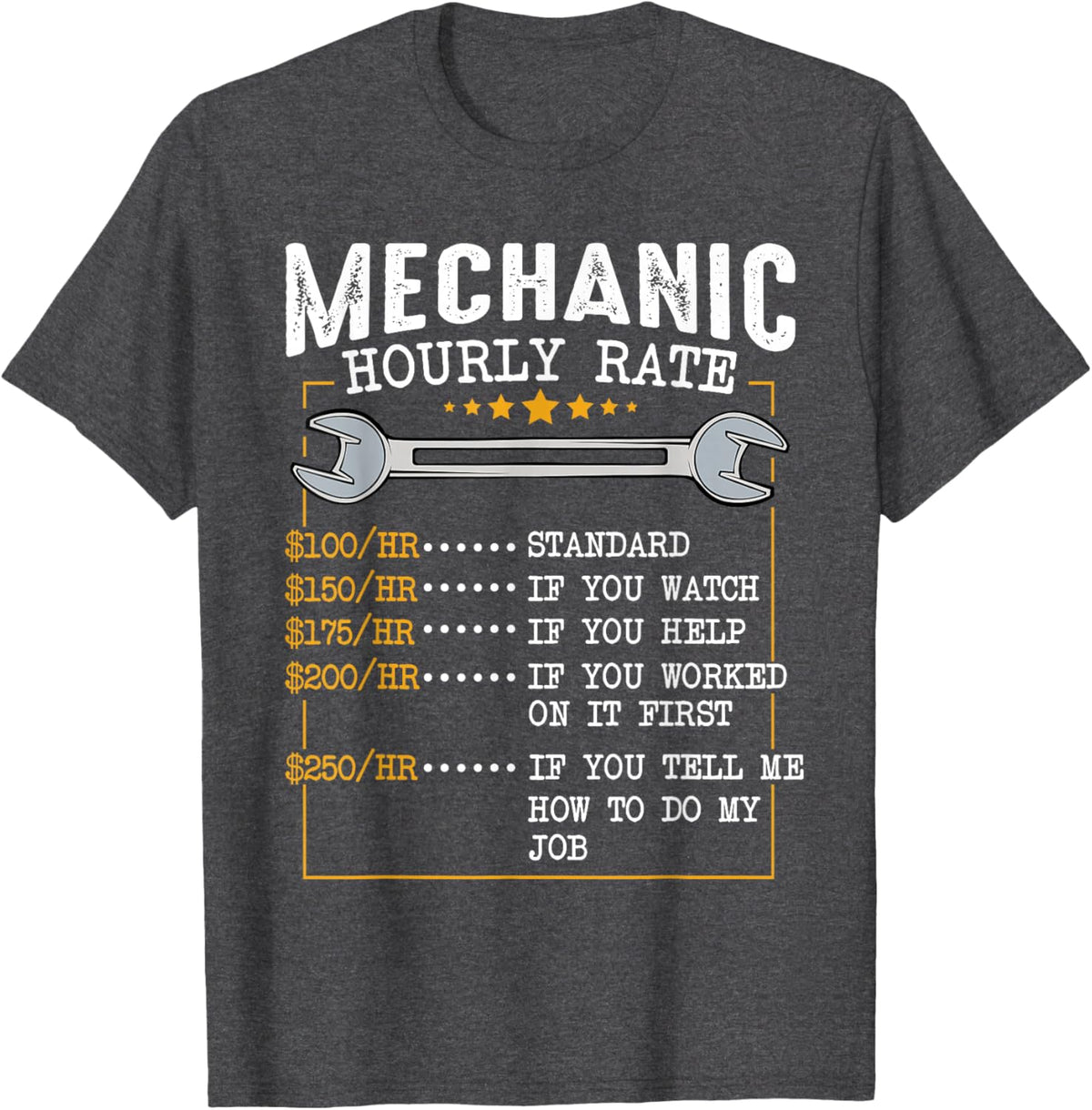 Mechanic Hourly Rate Car Mechatronics Engineer Profession Car Gift
