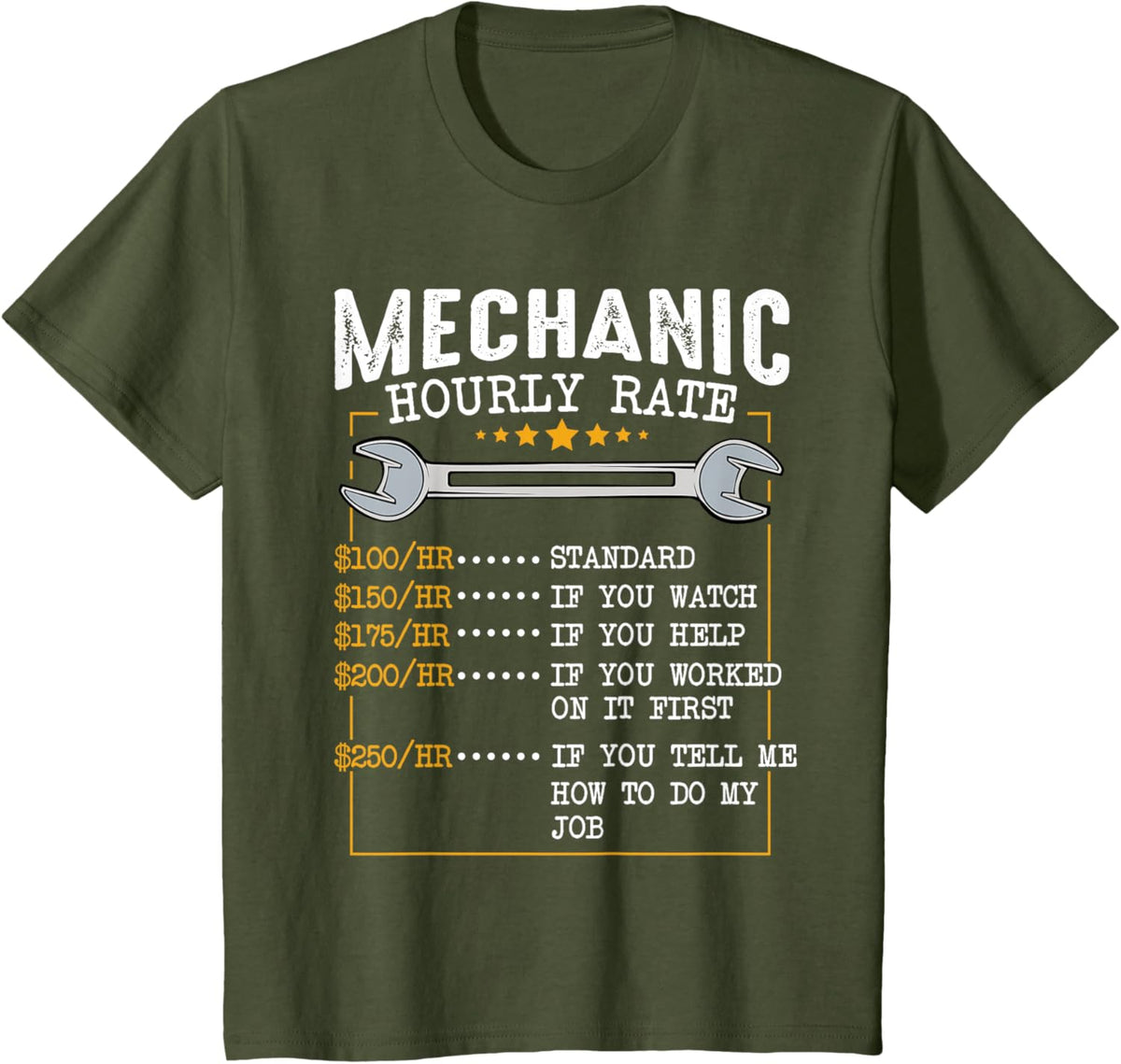 Mechanic Hourly Rate Car Mechatronics Engineer Profession Car Gift
