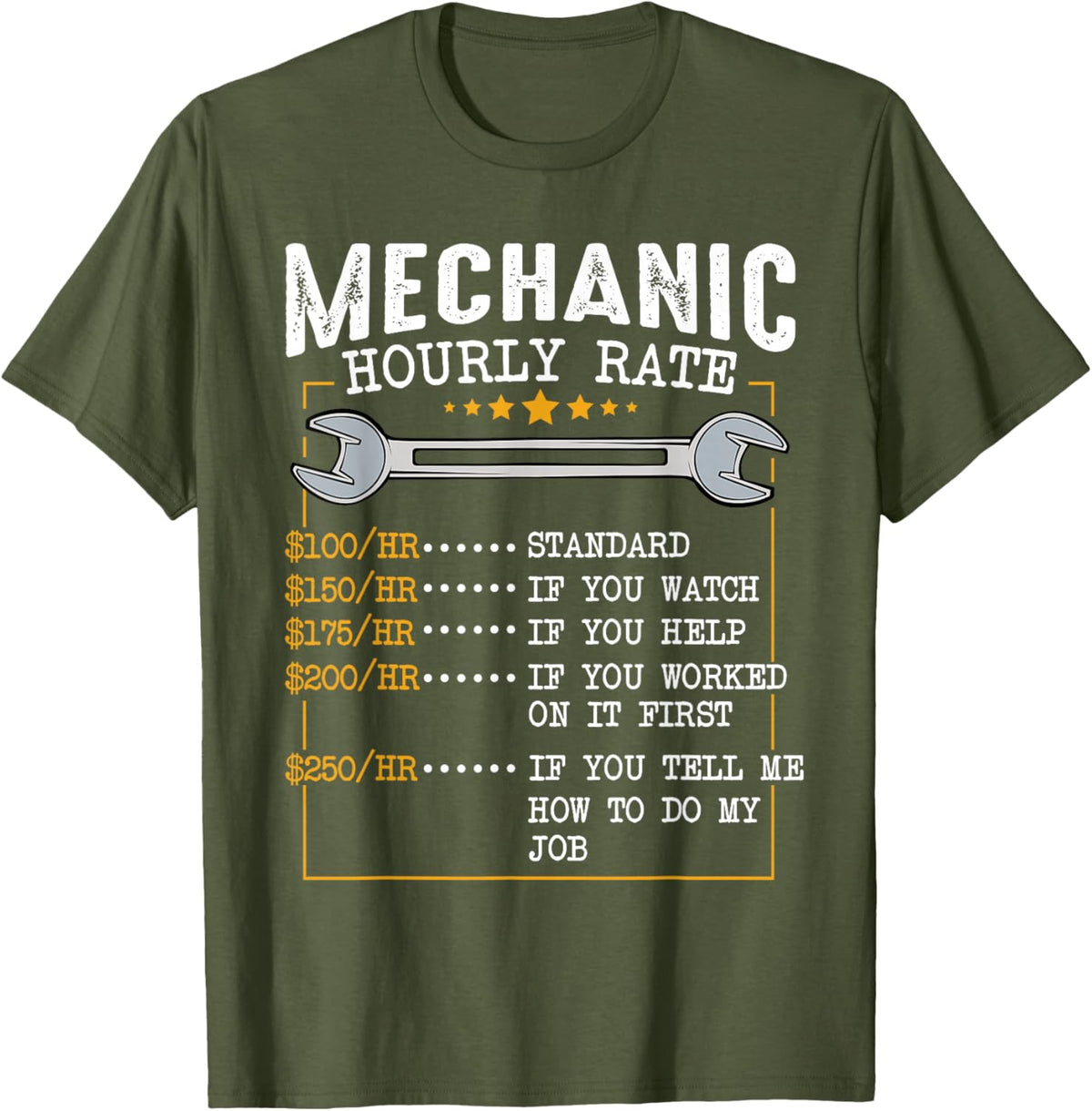 Mechanic Hourly Rate Car Mechatronics Engineer Profession Car Gift