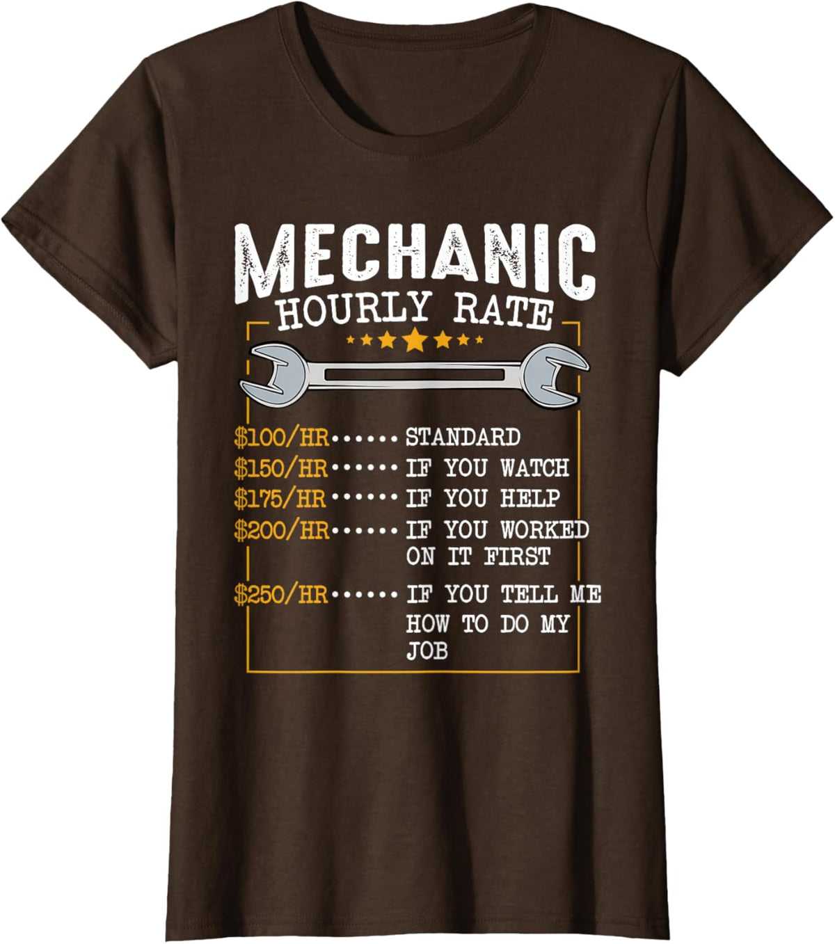 Mechanic Hourly Rate Car Mechatronics Engineer Profession Car Gift