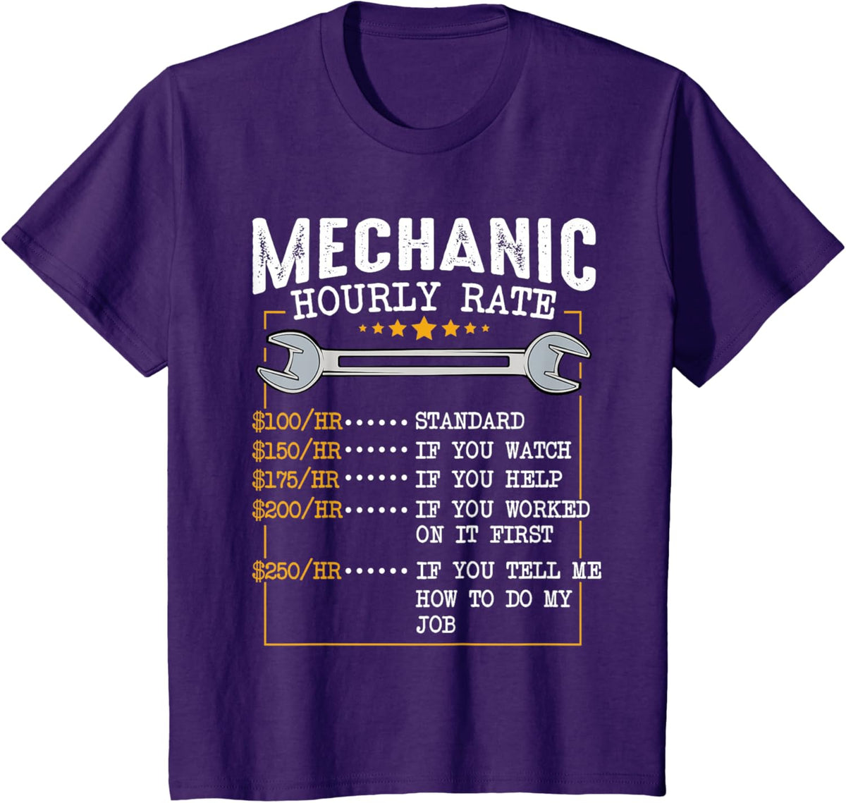 Mechanic Hourly Rate Car Mechatronics Engineer Profession Car Gift