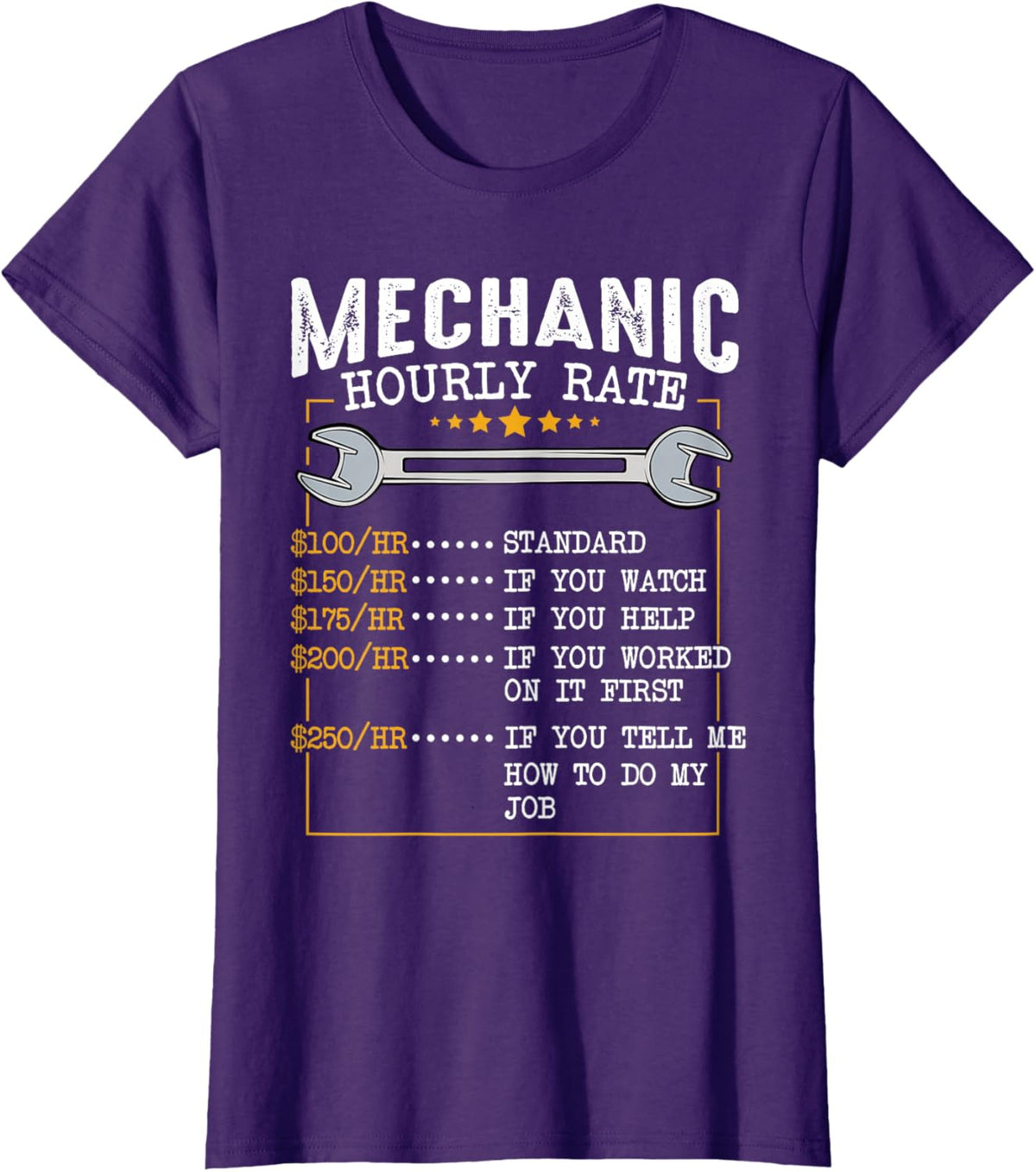 Mechanic Hourly Rate Car Mechatronics Engineer Profession Car Gift