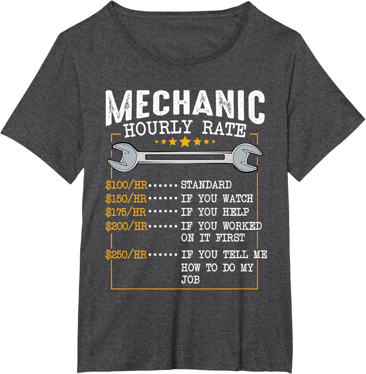 Mechanic Hourly Rate Car Mechatronics Engineer Profession Car Gift