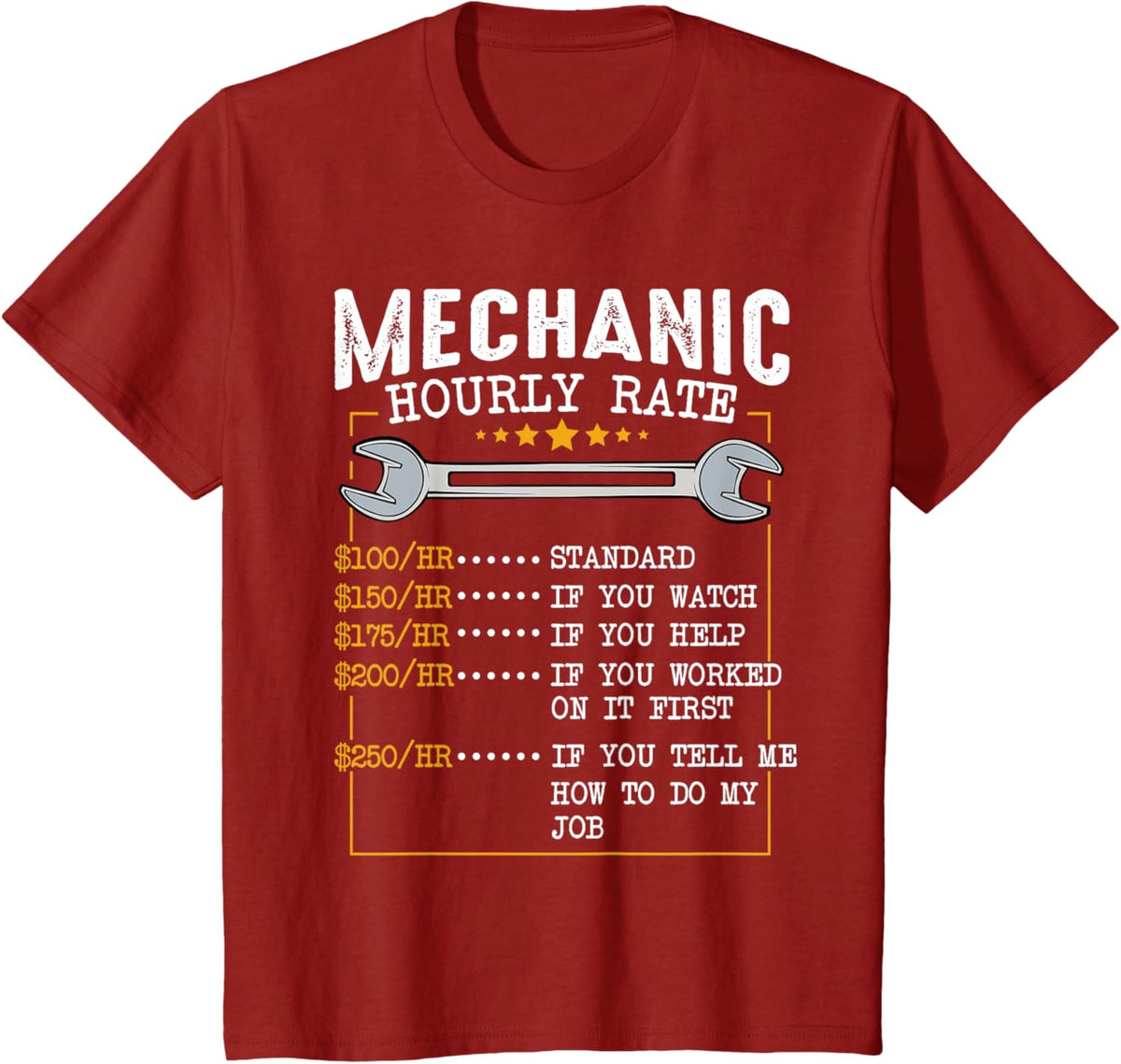 Mechanic Hourly Rate Car Mechatronics Engineer Profession Car Gift