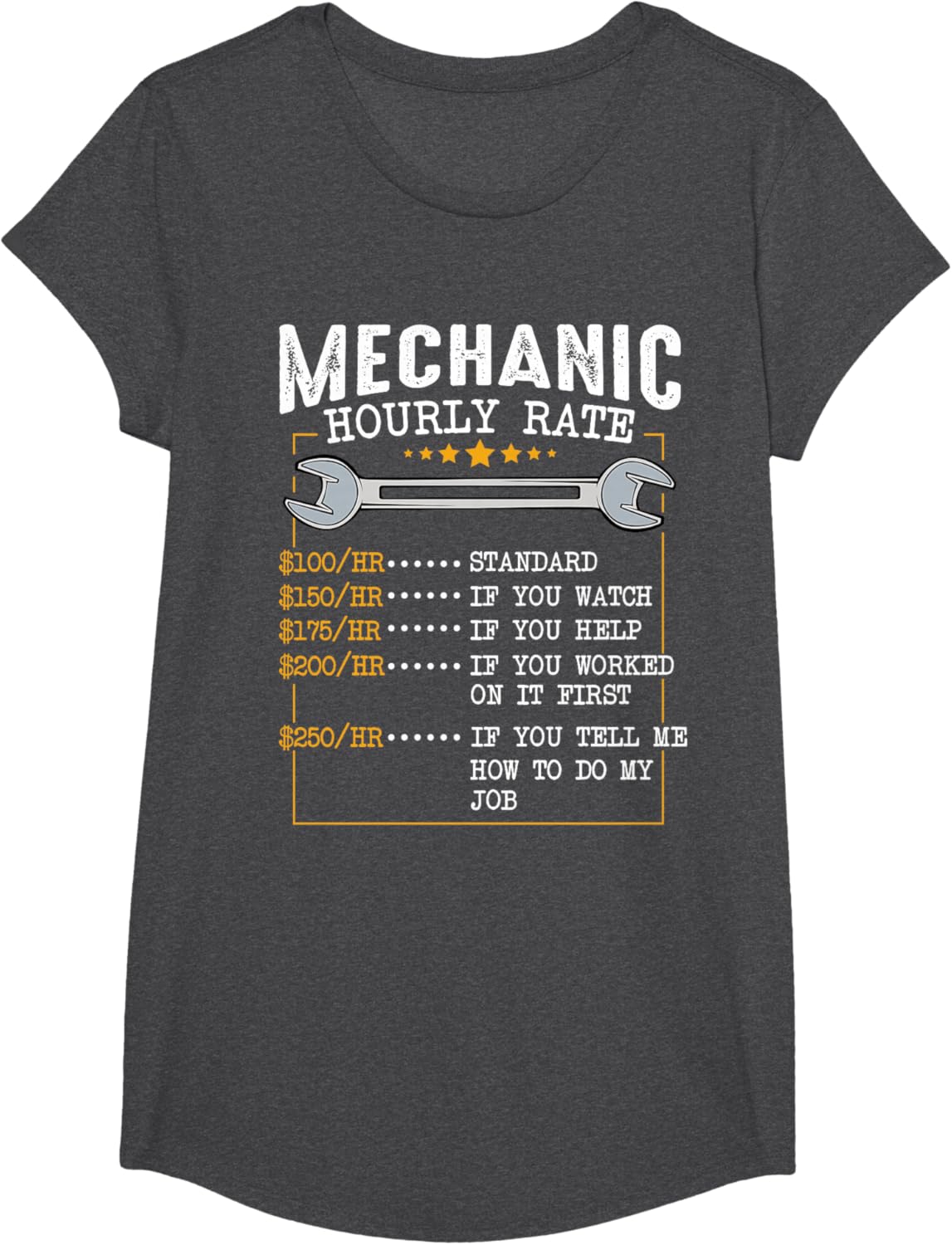 Mechanic Hourly Rate Car Mechatronics Engineer Profession Car Gift