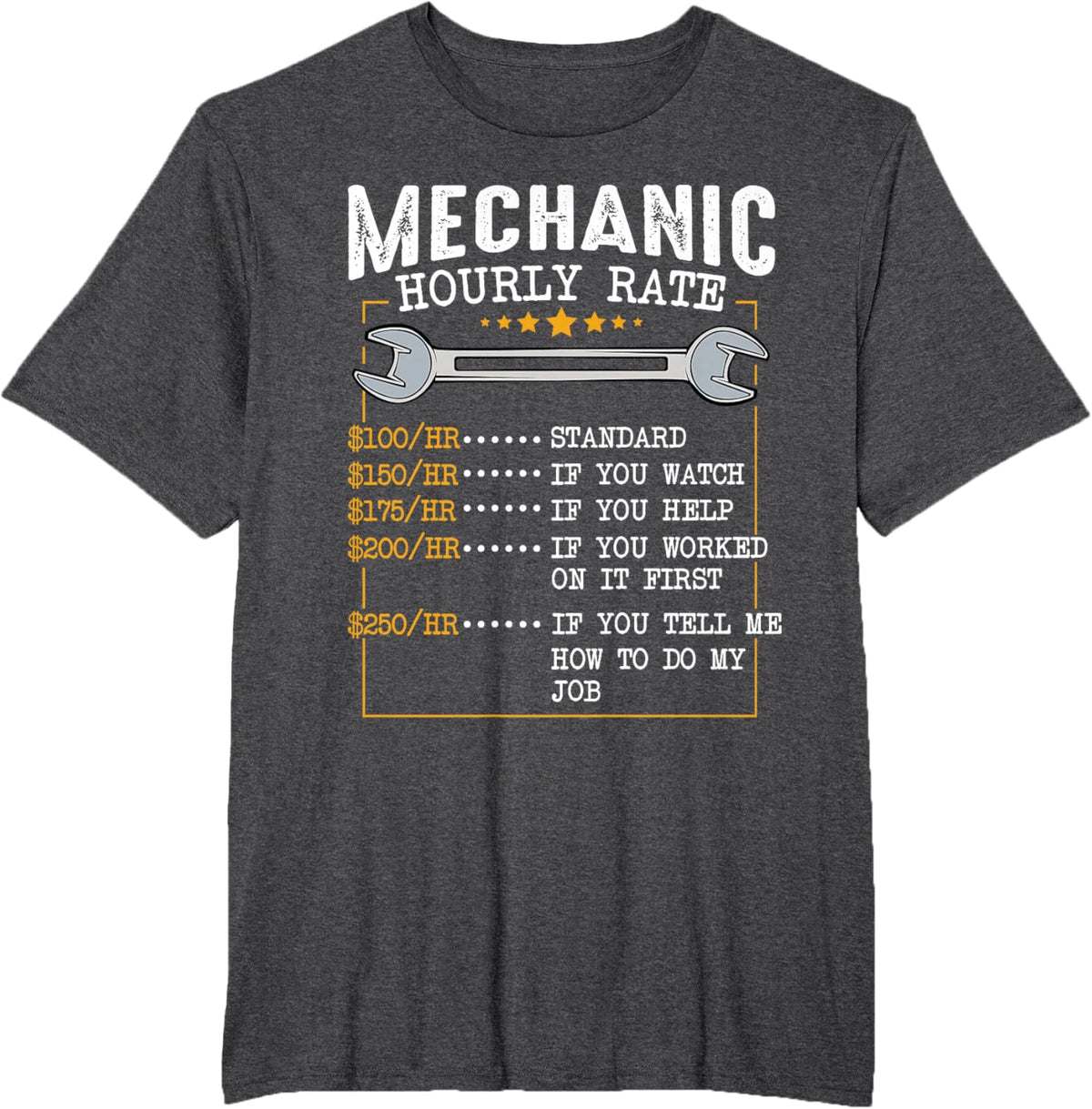 Mechanic Hourly Rate Car Mechatronics Engineer Profession Car Gift